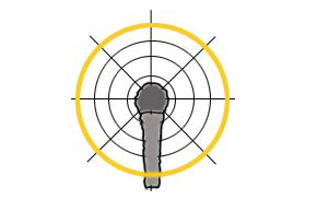 Kugelmikrofon